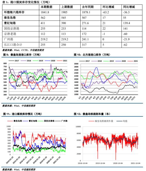 ����Ͷ��ɫ�F(tu��n)�(du��)������ú��(b��o) | ������׃����ú̿��ʎƫ��