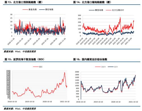 ����Ͷ��ɫ�F(tu��n)�(du��)������ú��(b��o) | ������׃����ú̿��ʎƫ��